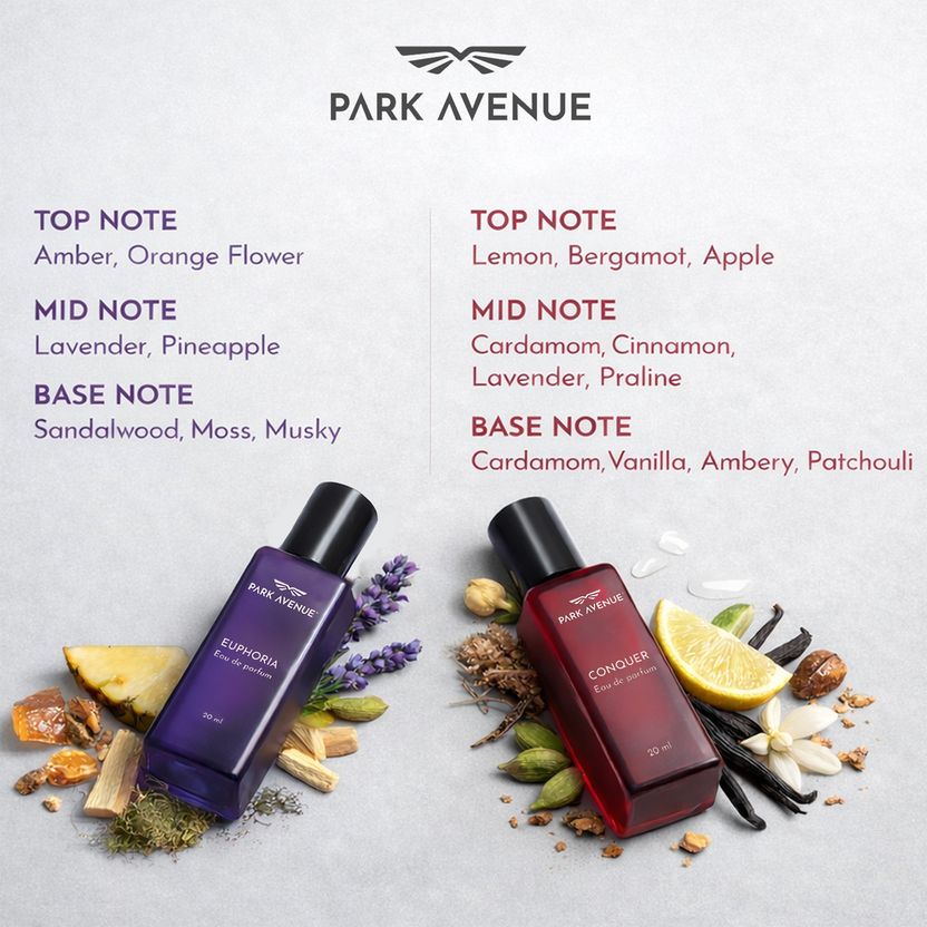 Park Avenue Luxury Perfume Gift Set - Euphoria & Conquer - Image 6
