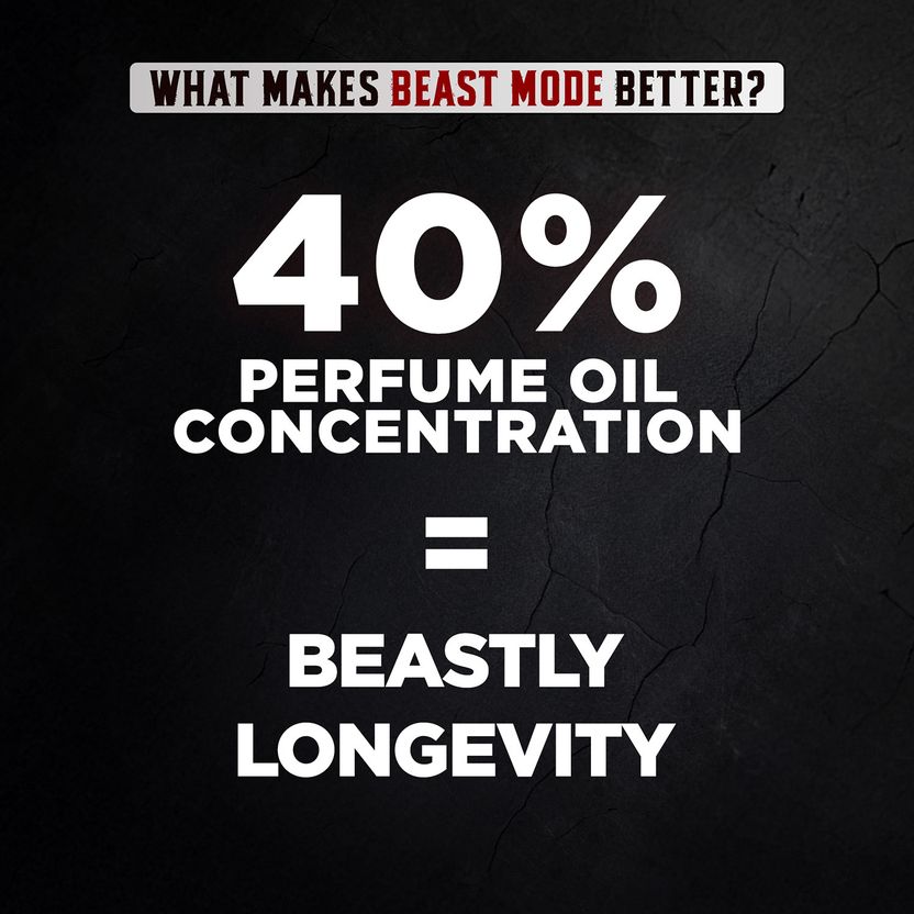 BELLAVITA Beast Mode Perfume Pack of 3 · 20 ml (60 ml total) - Image 5