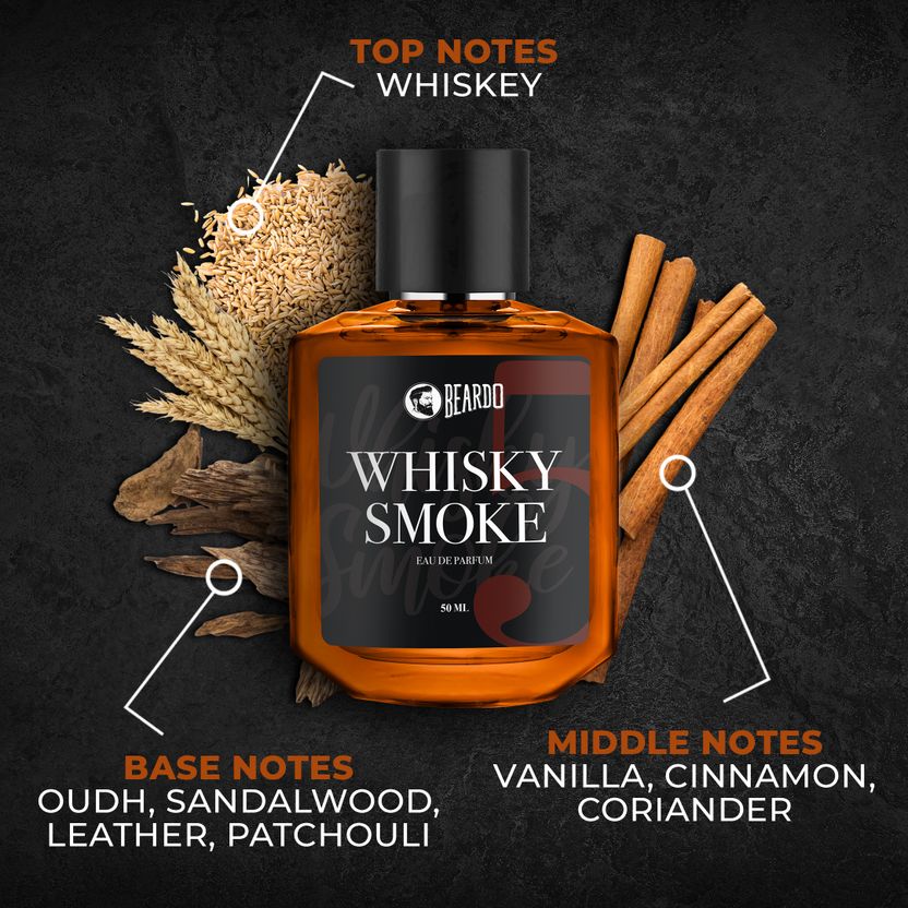 BEARDO Marine, GodFather & Whiskey Smoke EDP Set of 3 Pack of 3 - Image 3
