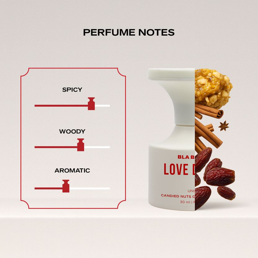 BLA BLI BLU Love Drunk Perfume 30 ml - Image 4