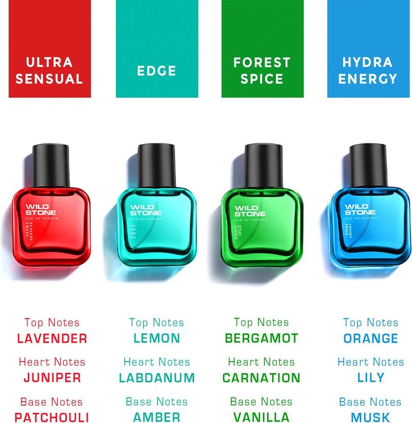 Wild Stone Edge, Forest Spice, Hydra Energy & Ultra Sensual Perfume - Image 5