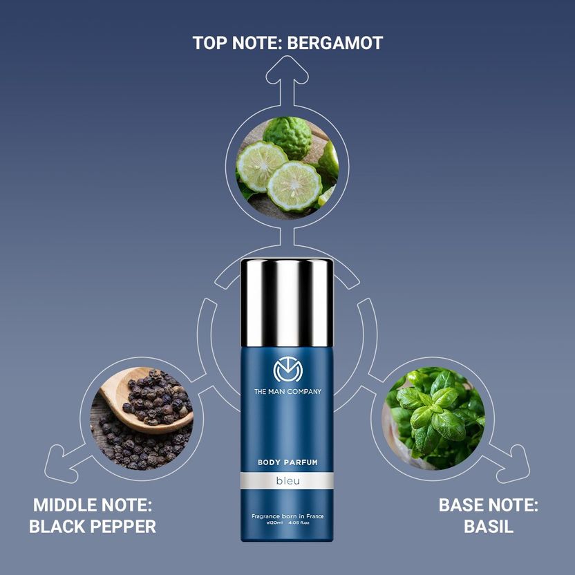 THE MAN COMPANY Body Perfume Trio (360 ml) - Image 6