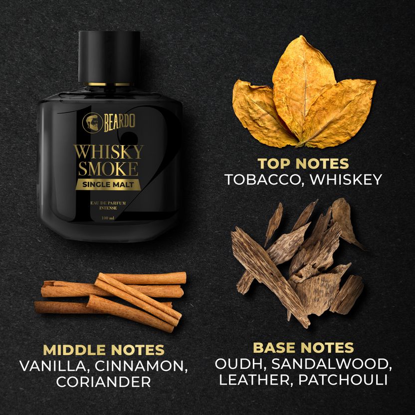 BEARDO Whisky Smoke Single Malt Perfume - Image 5