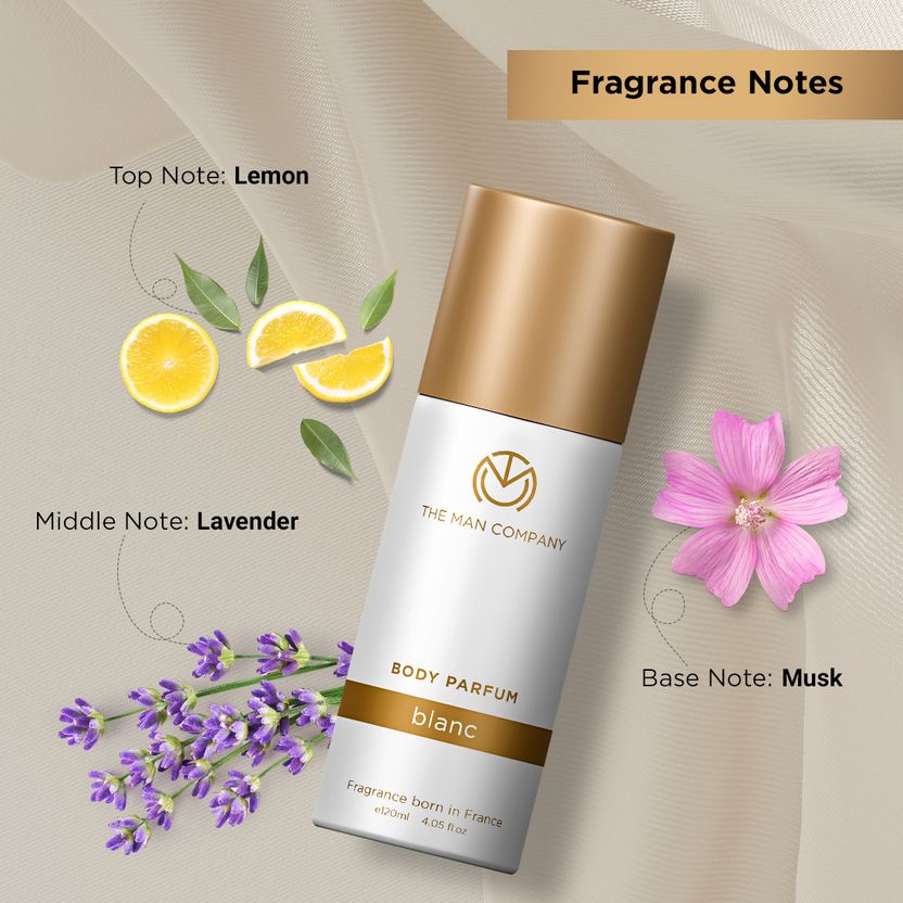 THE MAN COMPANY Body Perfume Trio (360 ml) - Image 4