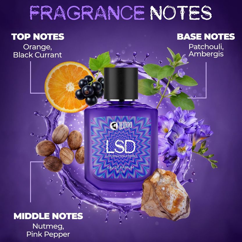 BEARDO Whiskey Smoke & LSD Perfume Pack of 2 · 100 ml (200 ml total) - Image 6