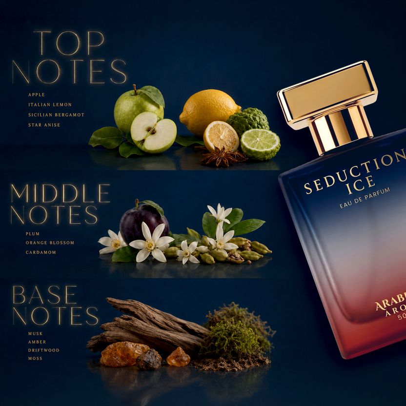 Arabian Aroma Seduction Ice Fresh Citrus & Fruity Fragrance 50 ml - Image 3