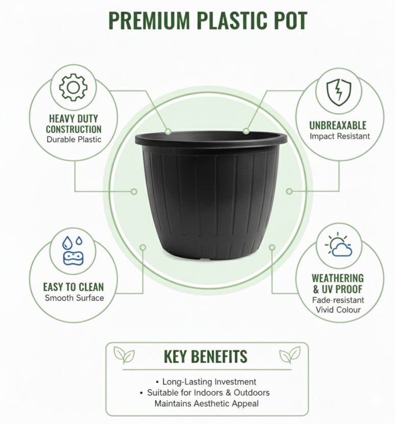 Nursery Hub 10 inch UV Treated Plant Pot - Image 8