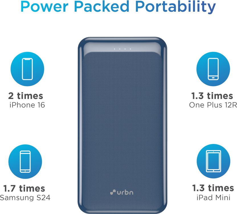 URBN 10000 mAh 22.5W Compact Power Bank - Image 4