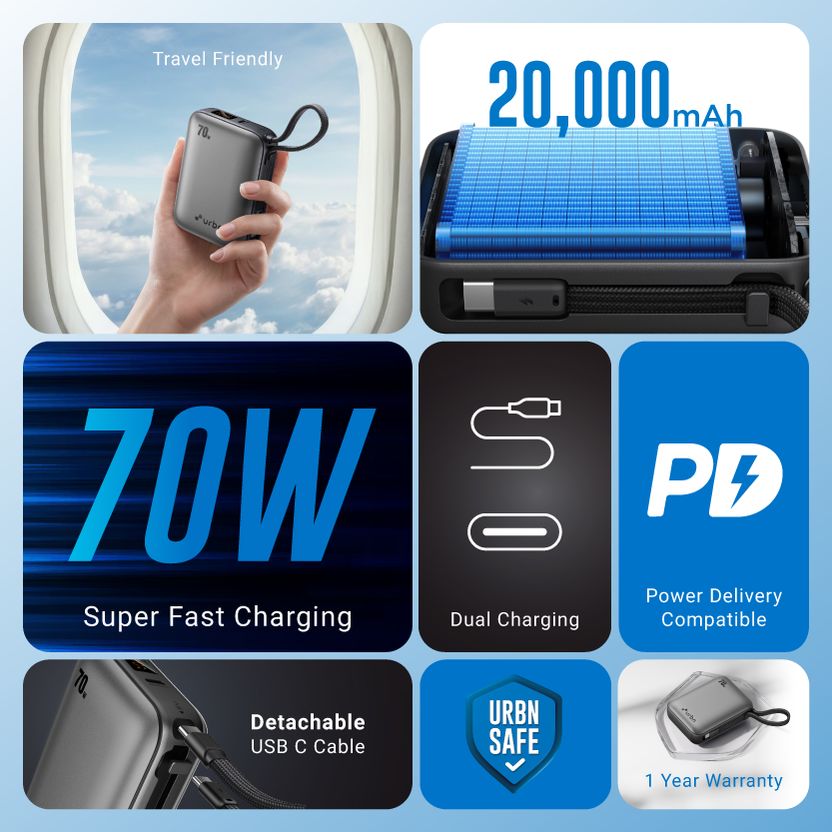 URBN 20000 mAh 70 W Nano Power Bank Grey - Image 2