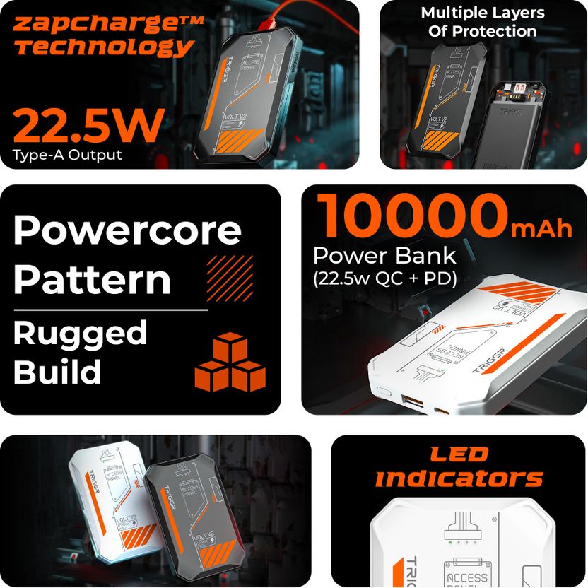 TRIGGR 10000 mAh 22.5W Power Bank Arctic Flame - Image 2