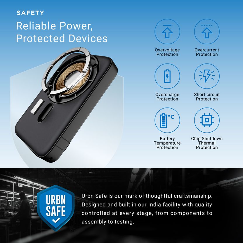 URBN 10000 mAh 22.5W MagSafe Power Bank - Image 7