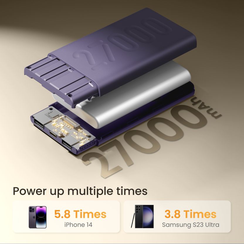 Ambrane 27000 mAh 22.5 W Power Bank (Deep Purple) - Image 3
