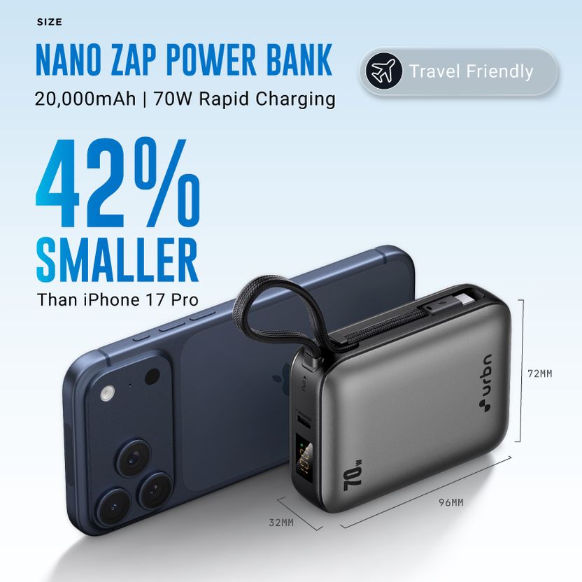 URBN 20000 mAh 70 W Nano Power Bank Grey - Image 3