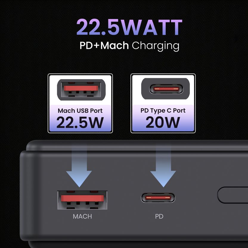 Portronics 20000 mAh 22.5W Compact Power Bank Black - Image 2