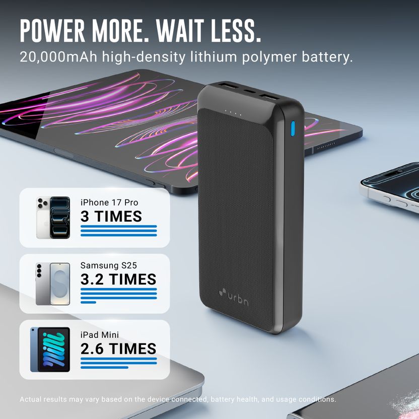 URBN 20000 mAh 35W Compact Power Bank Black - Image 4