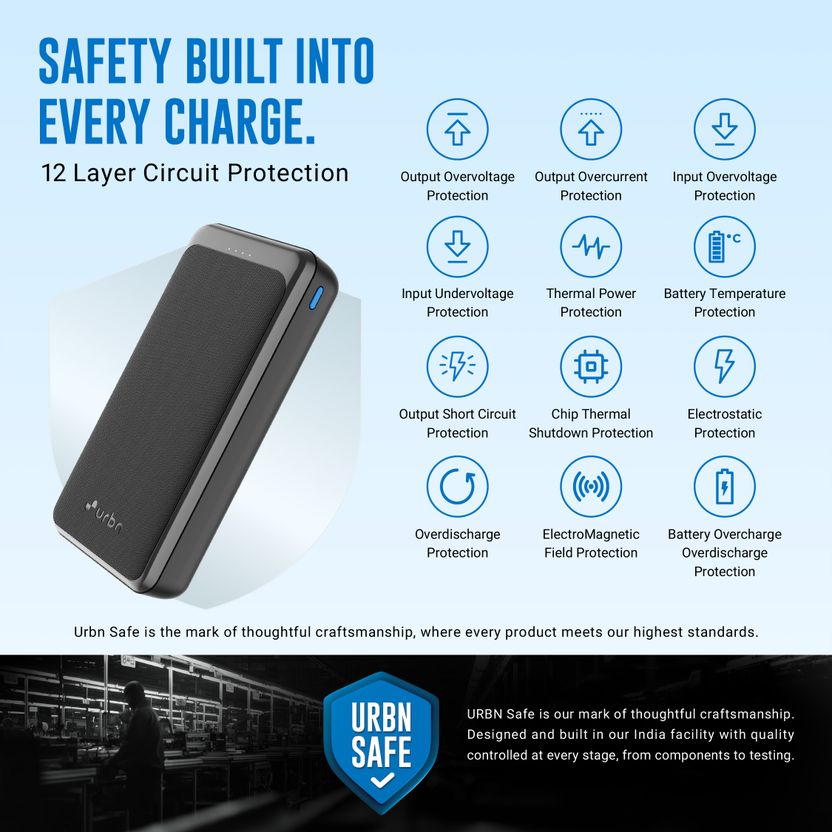 URBN 20000 mAh 35W Compact Power Bank Black - Image 7