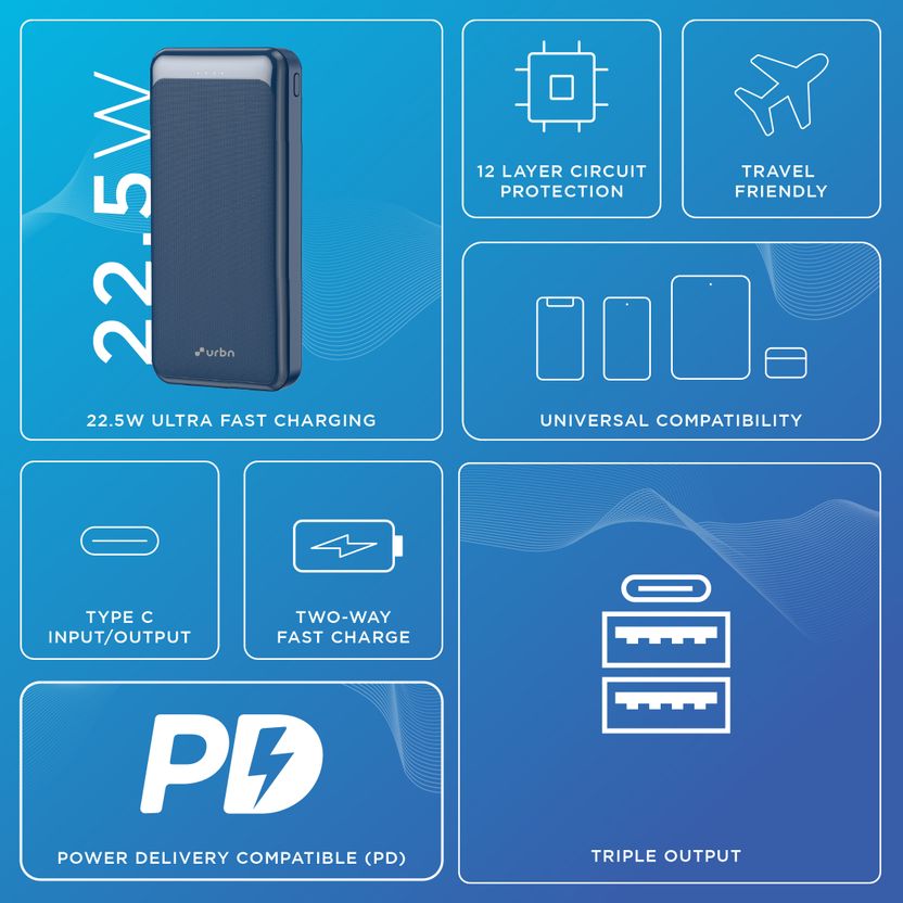 URBN 10000 mAh 22.5W Compact Power Bank - Image 3