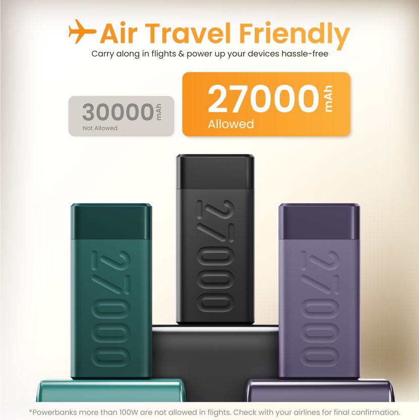 Ambrane 27000 mAh 22.5 W Power Bank (Deep Purple) - Image 6