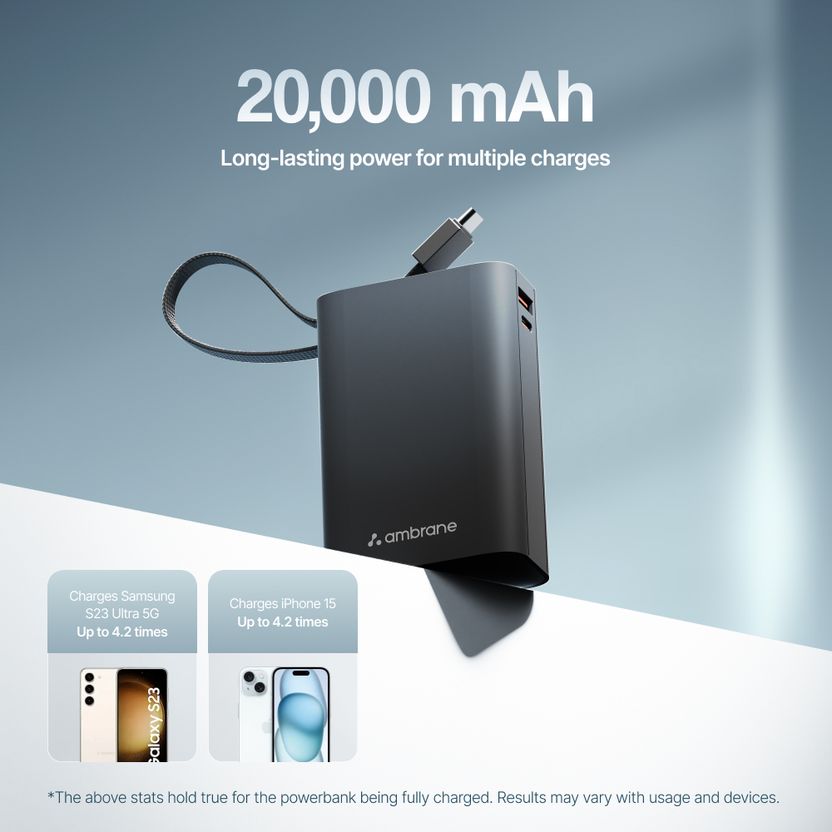Ambrane 20000 mAh 22.5W Black Power Bank - Image 4