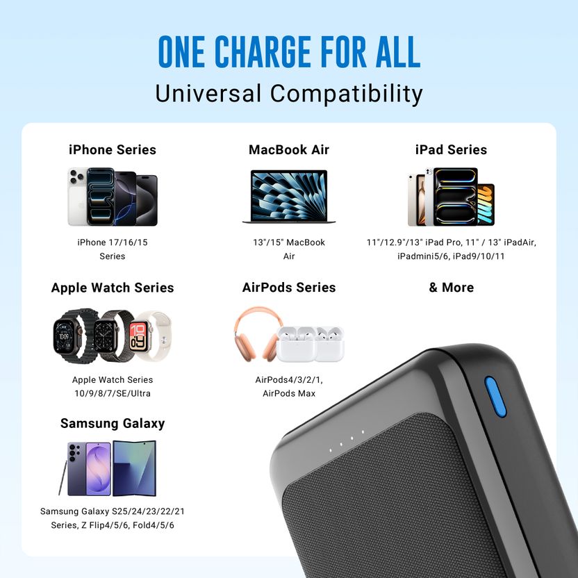 URBN 20000 mAh 35W Compact Power Bank Black - Image 8