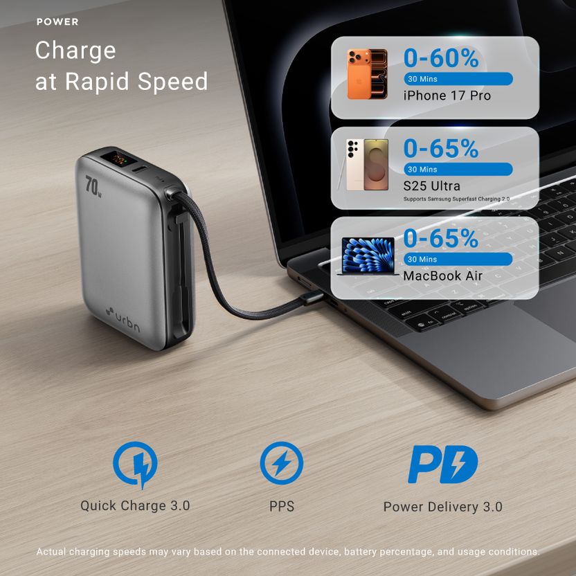 URBN 20000 mAh 70 W Nano Power Bank Grey - Image 4
