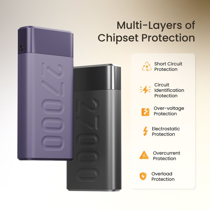 Ambrane 27000 mAh 22.5 W Power Bank (Deep Purple) - Image 7
