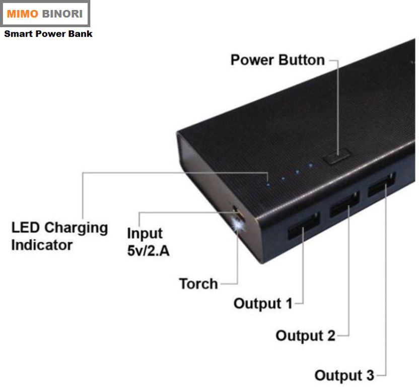 Binori 8000 mAh 11W Compact Power Bank (Black) - Image 5