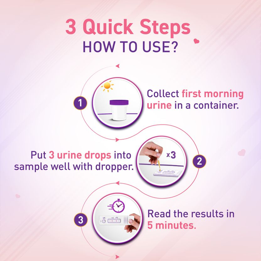 MANKIND One Step Urine HCG Pregnancy Test Kit (2 Tests) - Image 3