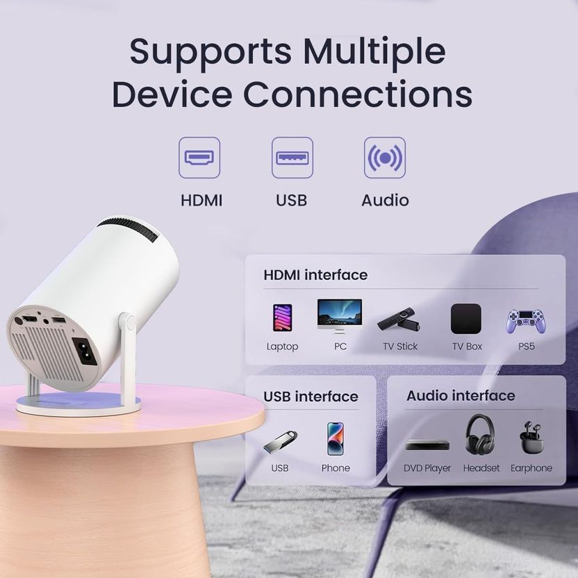 Jaaro 4K & 1080P Android Projector - Image 2