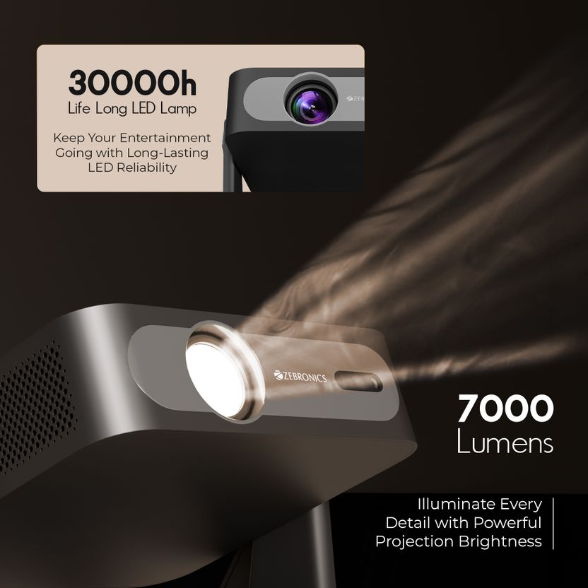 ZEBRONICS ZEB-SLP 7, ZEB-PIXAPLAY 78 Portable Projector - Image 3