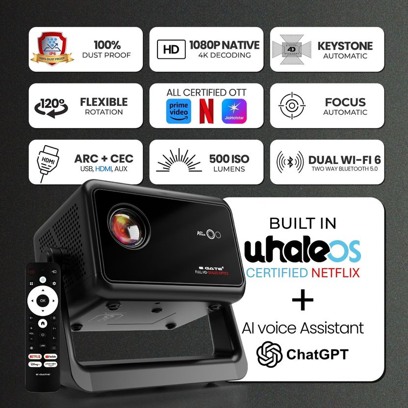 Egate Duster 5X PRO Automatic Projector - Image 3
