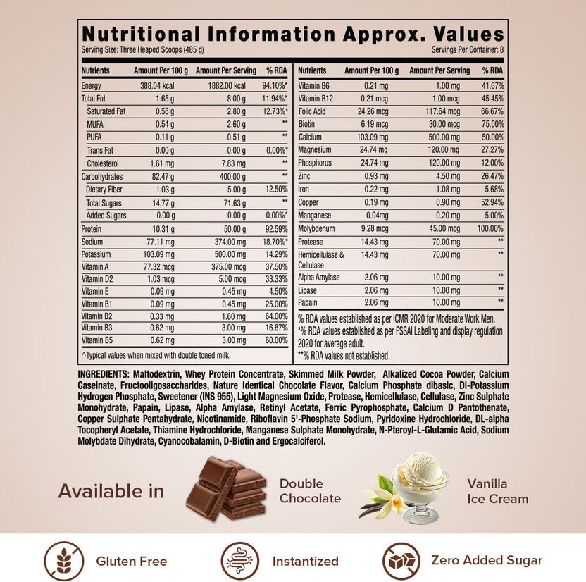 GNC Pro Performance Weight Gainers/Mass Gainers - Image 5