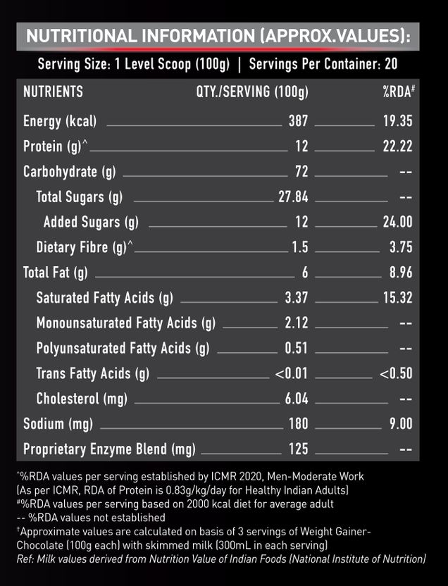 MUSCLEBLAZE Weight Gainer with Digezyme - Image 6
