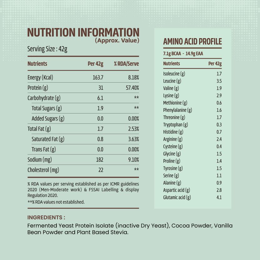 BIGMUSCLES Yeast Protein Powder 31g - Image 7