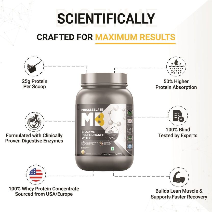 MUSCLEBLAZE Biozyme 25g Whey Protein - Image 2