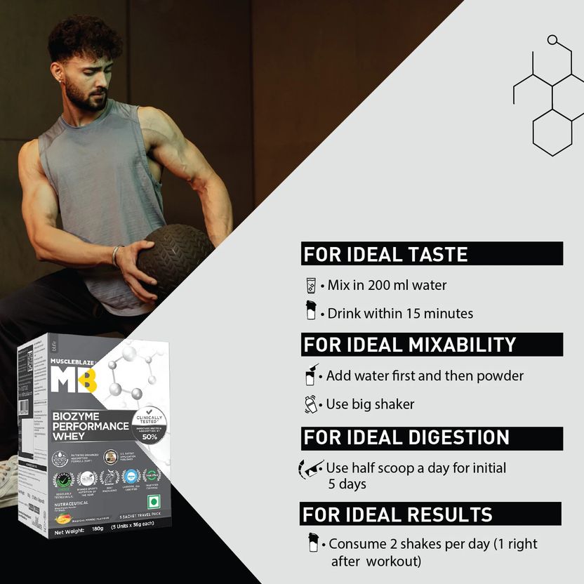 MUSCLEBLAZE Biozyme Performance Whey Protein - Image 8