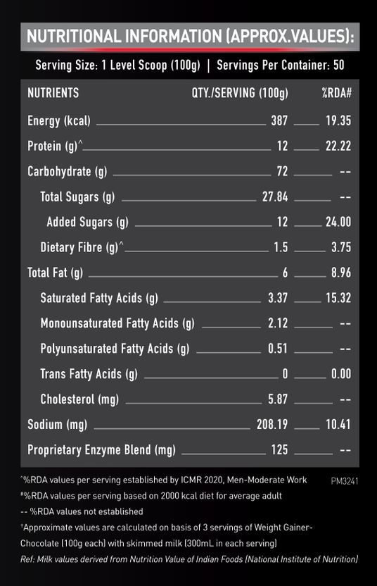 MUSCLEBLAZE Weight Gainers with Digezyme - Image 4