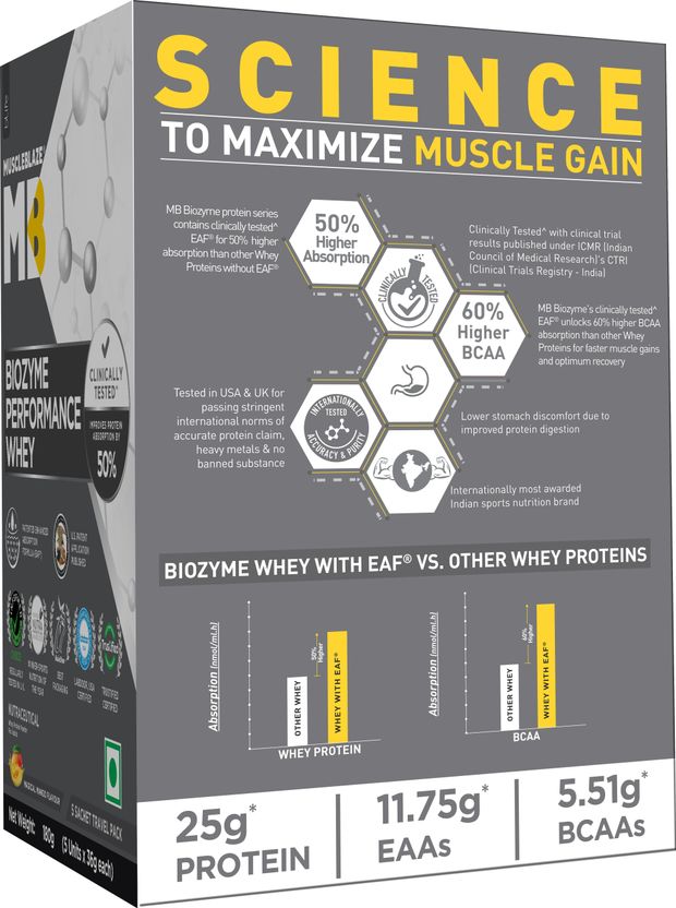 MUSCLEBLAZE Biozyme Performance Whey Protein - Image 5