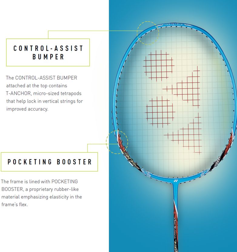 YONEX Arcsaber 73 Light Blue Badminton Racquet - Image 6