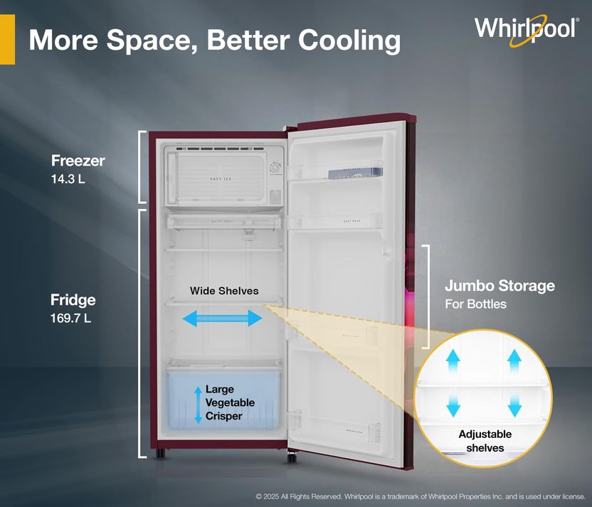 Whirlpool 184 L Direct Cool Single Door 2 Star Refrigerator with upto 9 hour cooling retention, fridge, (2026 Model) Online at Best Price in India - Image 6