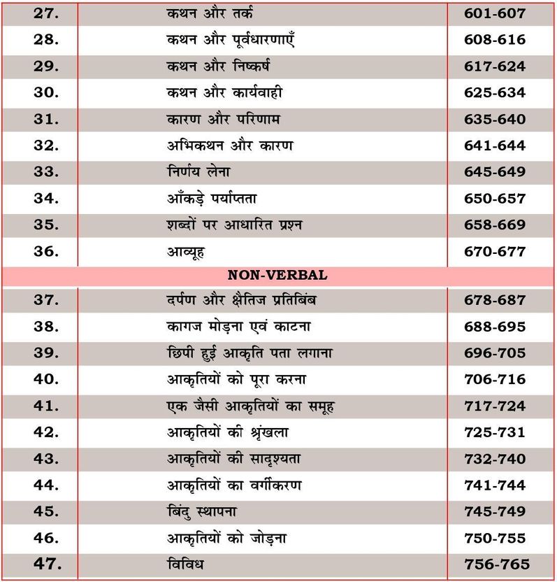 Reasoning Book With Piyush Varshney (Hindi) - Image 3