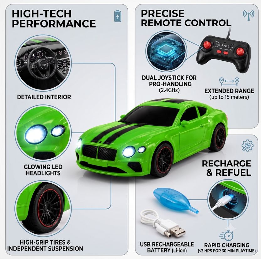 Pick N Nick Toys Bentley Green R/C Car - Image 2