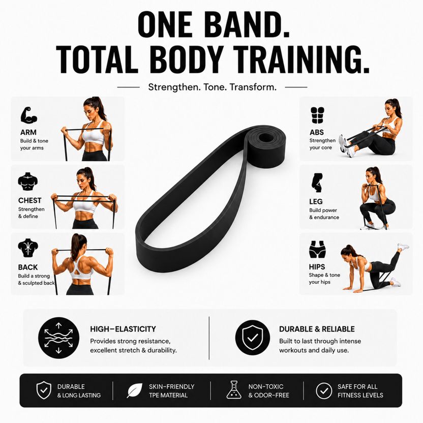 Fitness Scout Resistance Bands for Workout - Image 5