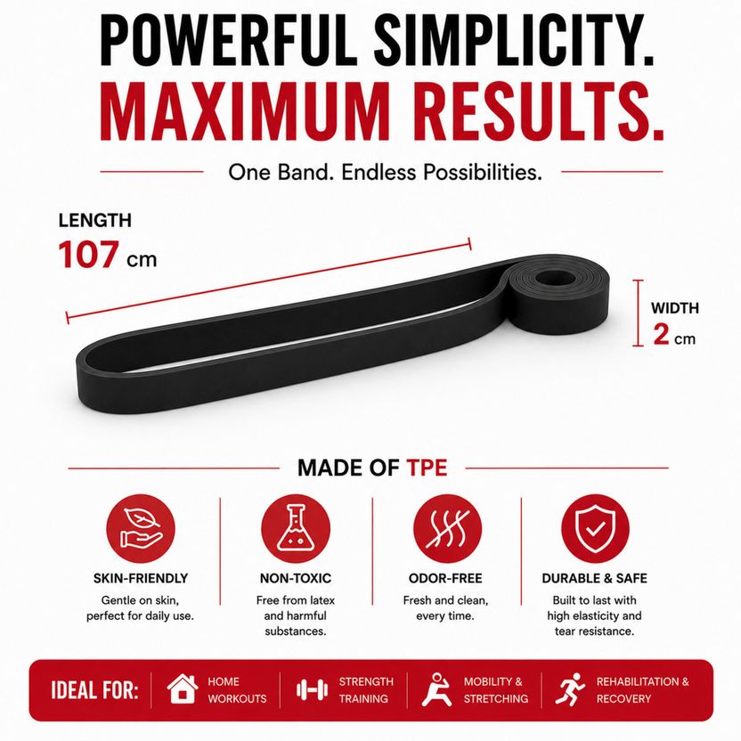 Fitness Scout Resistance Bands for Workout - Image 3