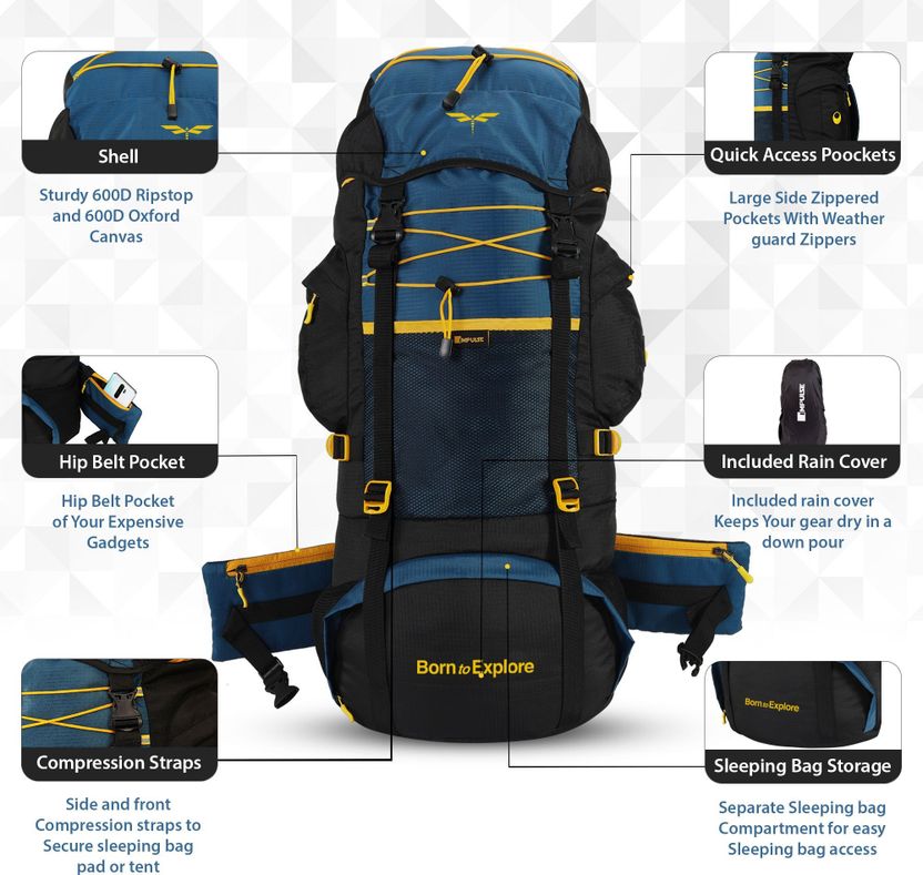 IMPULSE Travel Bag for Men - Image 3