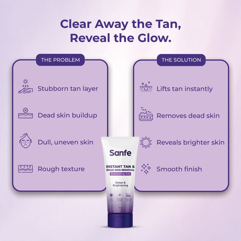 Sanfe Instant Tan Removal Exfoliating Gel - Image 3