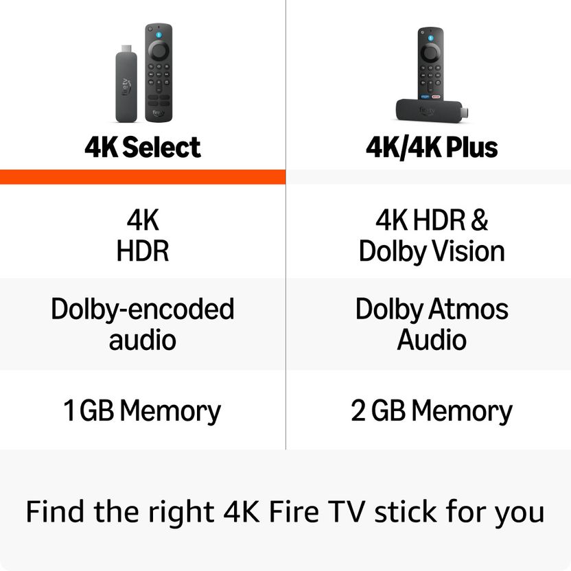 Fire TV 4K Streaming Stick with Alexa Voice - Image 4