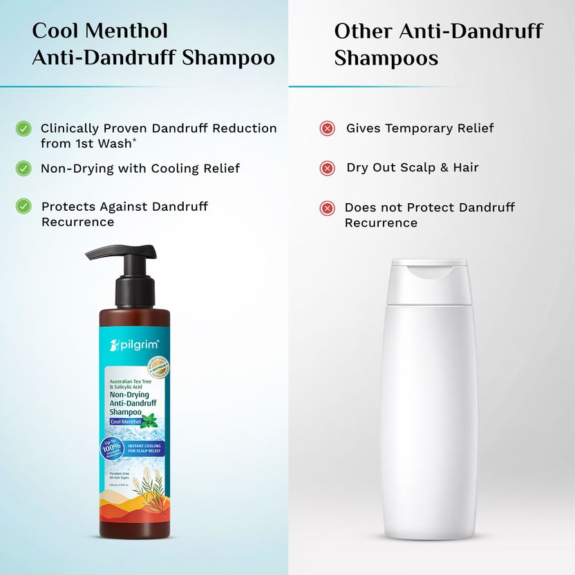 Pilgrim Australian Tea Tree Anti Dandruff Shampoo 200ml - Image 5