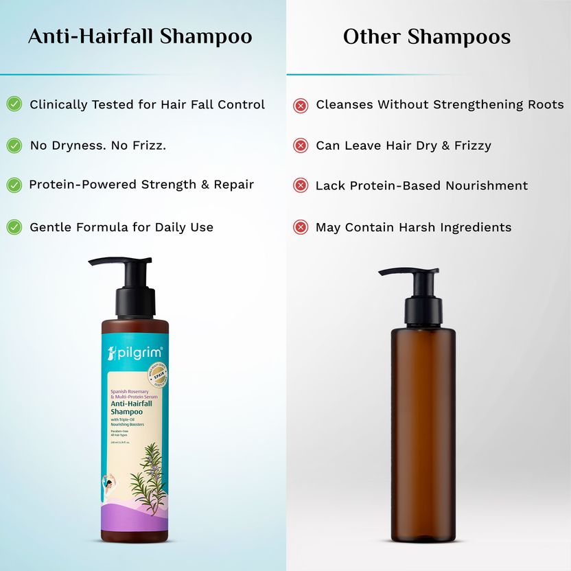 Pilgrim Spanish Rosemary Anti Hairfall Shampoo - Image 8