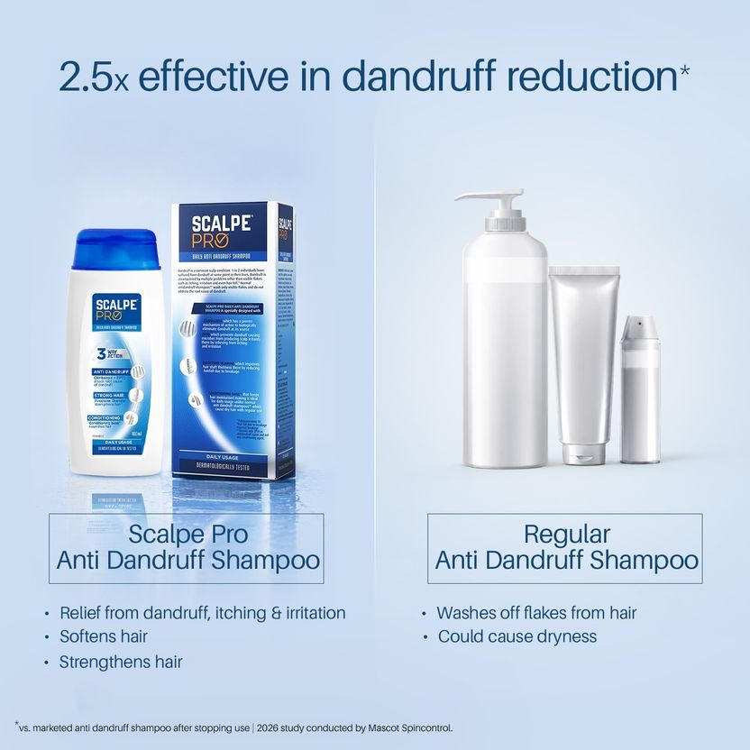 Scalpe Pro Daily Anti Dandruff Shampoo 100 ml - Image 8